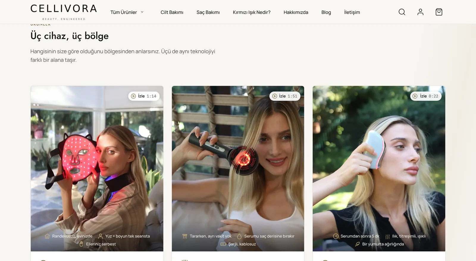 Cellivora — ikas E-ticaret Sitesi 1