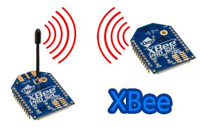 GPS-Based Wireless & Encrypted Object Tracking 5